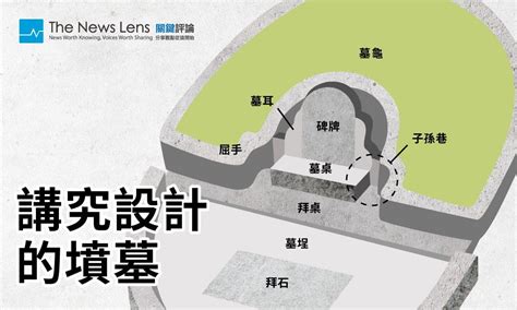 墓園墳墓樣式|【圖表】墓碑不只能刻字，解鎖祖墳設計的功能與含意